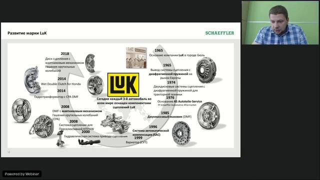 Вебинар Schaeffler(INA,LUK,FAG) 20.08.2021 Ведущий Юрий Александров смотреть онлайн