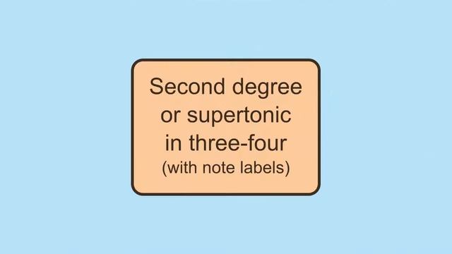 Music reading and solfeggio tutorial | Sight Singing 101 | The second degree or supertonic смотреть онлайн
