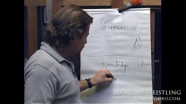 Morgan Weistling “Homework” **FREE OIL LESSON VIEWING**