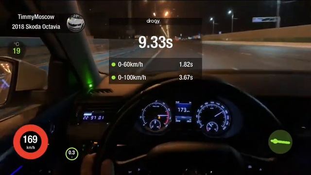 Разгон с метанолом смотреть онлайн