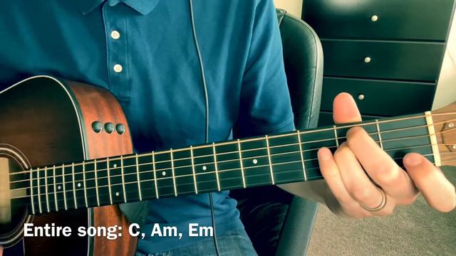 Lil Peep & XXXTENTACION - Falling Down | Guitar Tutorial смотреть онлайн