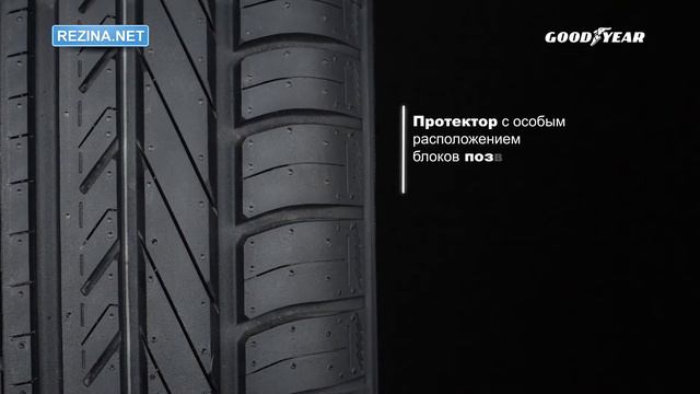 Обзор шины GOODYEAR DuraGrip смотреть онлайн