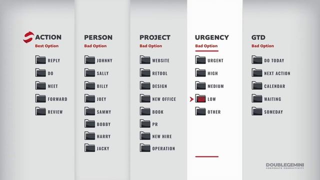 The Secret to Email Mastery | Stack Method Email Productivity - Hacks for Gmail & Outlook (2 of 9) смотреть онлайн