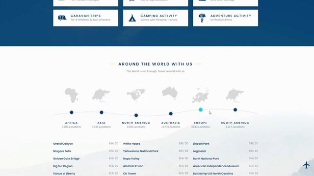 10 Best Immigration WordPress Themes | ThemesRain смотреть онлайн