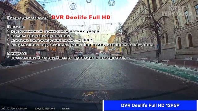 ТОП 10 ВИДЕОРЕГИСТРАТОРОВ С АЛИЭКСПРЕСС 2023 ГОДА / ЛУЧШИЕ ВИДЕОРЕГИСТРАТОРЫ С АЛИЭКСПРЕСС и ЯНДЕКС смотреть онлайн