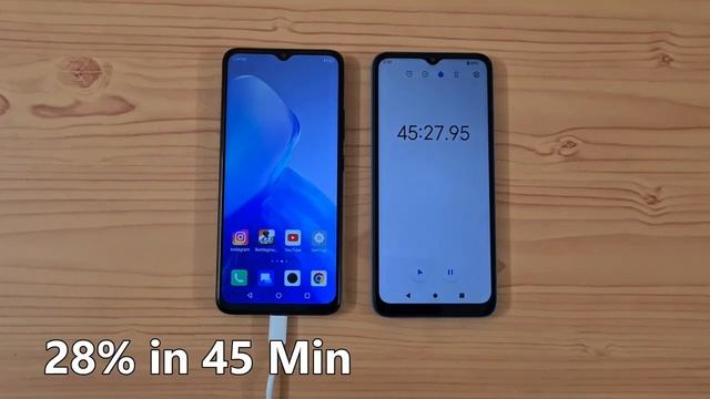 Infinix Smart 7 HD Charging Time Test смотреть онлайн