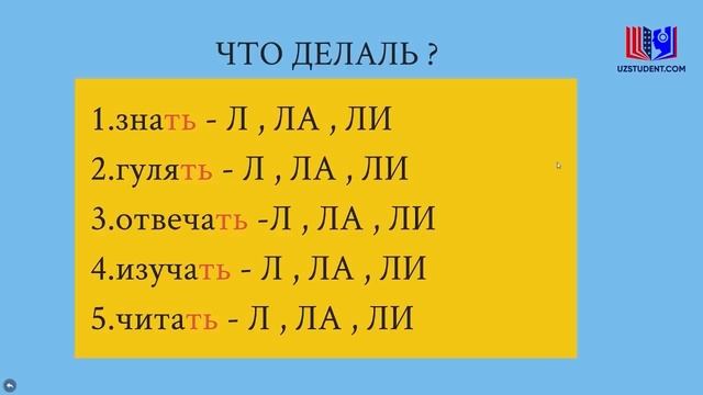 Men bilan 1 soatda o`rganasiz Ruschani . Fe`l zamonlari. смотреть онлайн