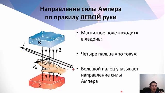 #2 Правило ЛЕВОЙ руки. Сила АМПЕРА. Решение задач. смотреть онлайн