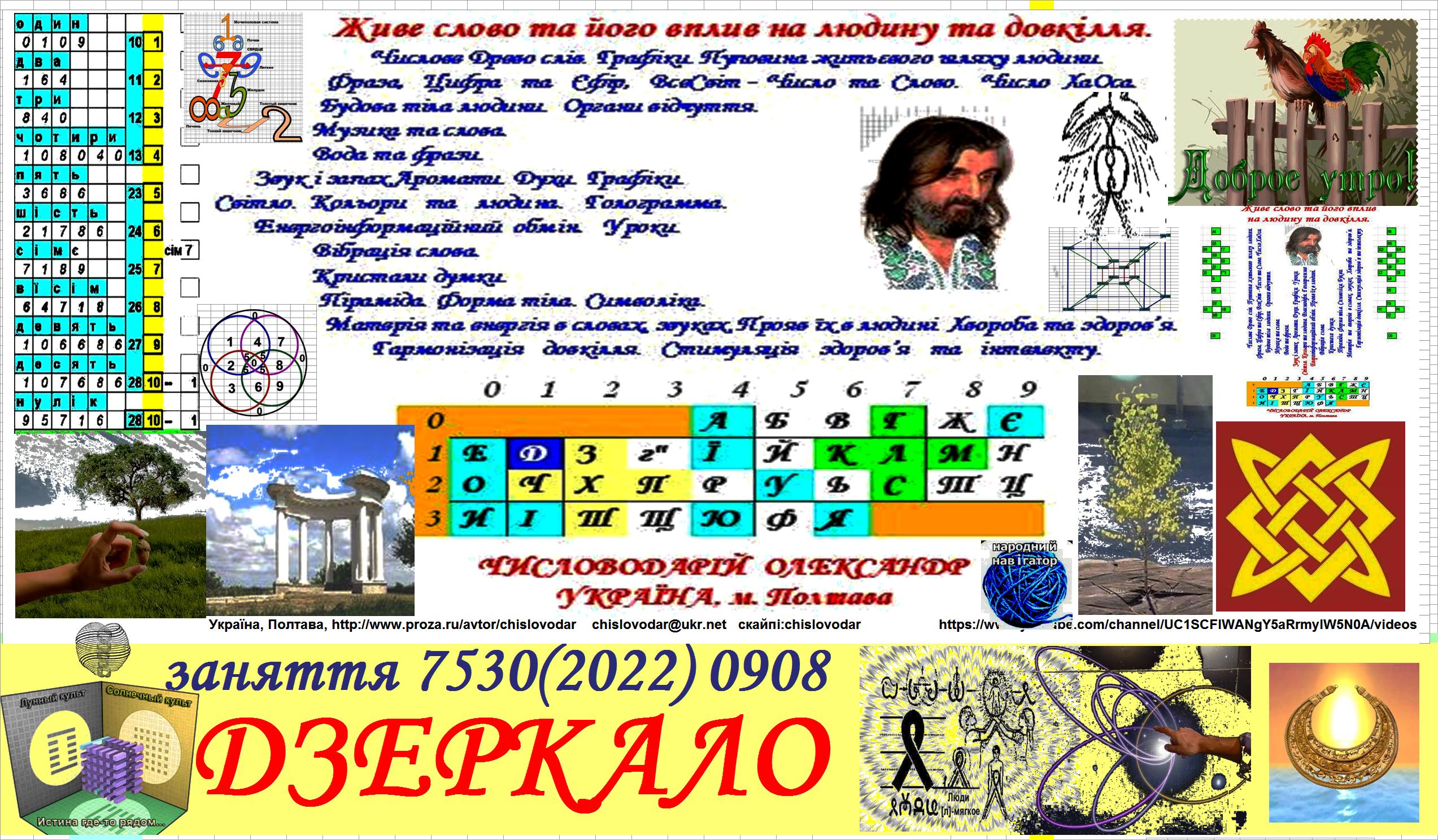 заняття 7530(2022) 0908 ДЗЕРКАЛО