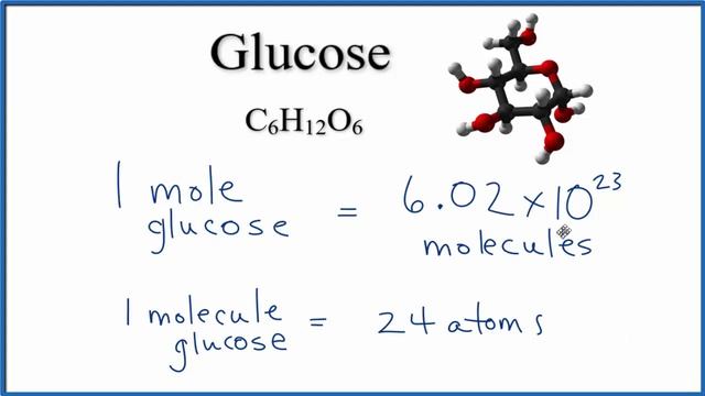 How to Find the Number of Atoms in Glucose (C6H12O6) смотреть онлайн