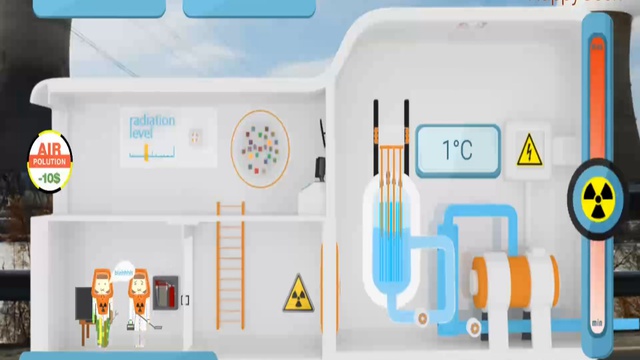 Nuclear inc gameplay video on Android смотреть онлайн