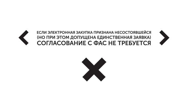 Тема №1: Электронные закупки смотреть онлайн