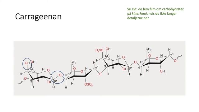 Carrageenan; DIY panna cotta смотреть онлайн