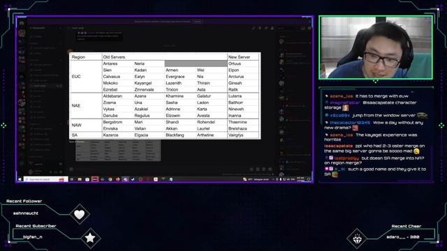 58 Servers Merged Down to 12 Servers Only?... Kanima Reacts to NA/EU Server Merges... смотреть онлайн