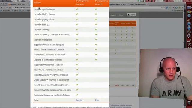 WordPress: self-hosting vs WordPress.com vs Desktop Server смотреть онлайн