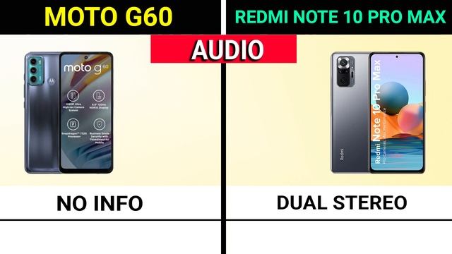 ?MOTO G60 Vs Redmi Note 10 Pro Max ⚡ | Best Smartphone Under 20000 | Note 10 Pro Max Vs Moto G60 смотреть онлайн