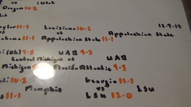 Week 15 College Football Predictions Championship Games 2019 смотреть онлайн