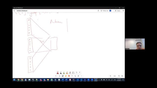 14th SS 2023. Day 3. Network Embedding Models: Overview and Application. Part 1 смотреть онлайн