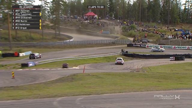 RX Academy Final - Round 6 Kouvola - RallyX Nordic 2019 смотреть онлайн