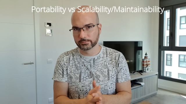 Getting the Basics - Software Architecture Introduction (part 1) смотреть онлайн