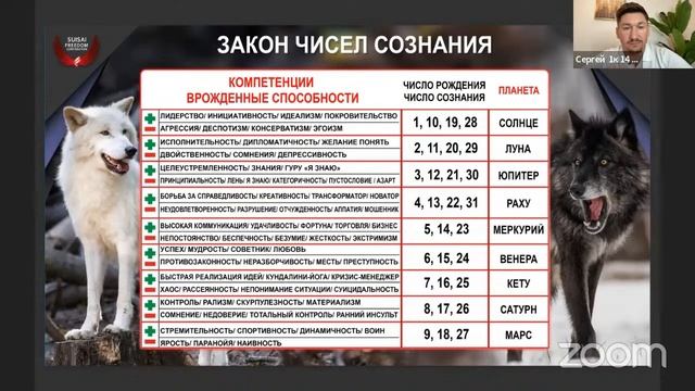 Зал персональной конференции Сергей 1к 14 12 1981 м9/м3 Счастливый Богатый Алешко смотреть онлайн