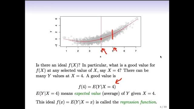 StatsLearning Chapter 2 - part 1 смотреть онлайн