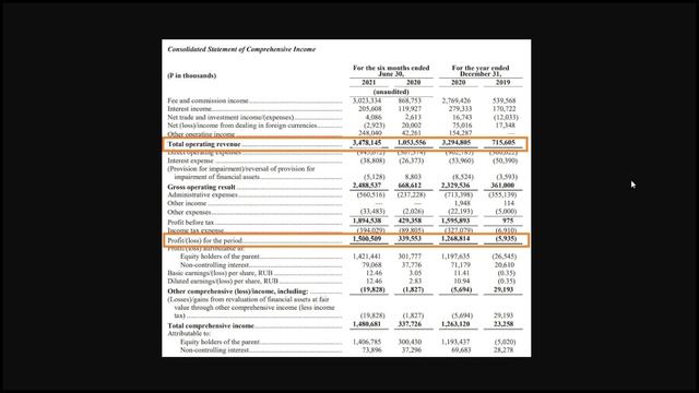 Открытый горизонт