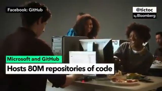 Microsoft Planning to Acquire Coding Site GitHub смотреть онлайн