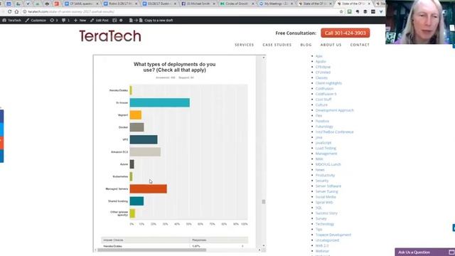 State of the ColdFusion Union 2017 Survey with Brad Wood pt. 2 смотреть онлайн