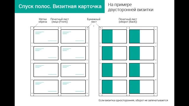 Спуск полос смотреть онлайн