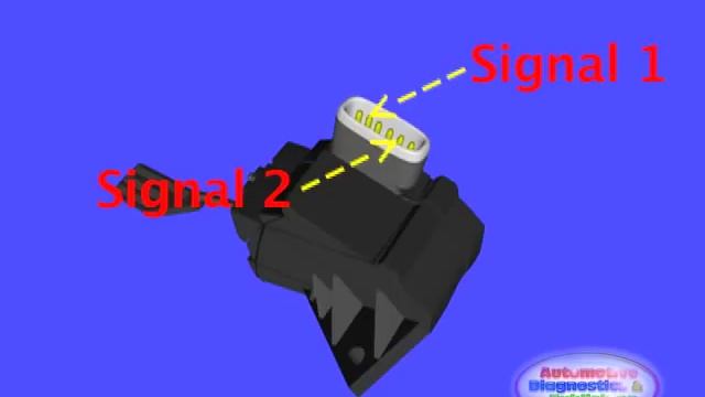 Accelerator Pedal Position Testing смотреть онлайн