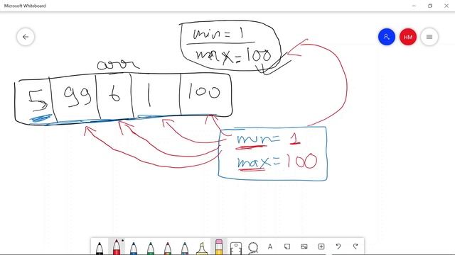 DSA 450 - Find the maximum and minimum element in an array смотреть онлайн