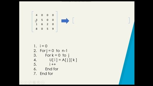 Sparse Matrix ~ Data Structure and Algorithm смотреть онлайн