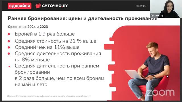 Курс на высокий сезон 2024: анализ спроса, секреты успешных продаж смотреть онлайн