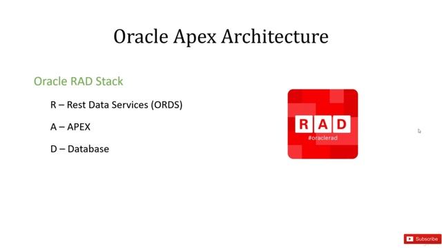 4 Oracle APEX Architecture смотреть онлайн