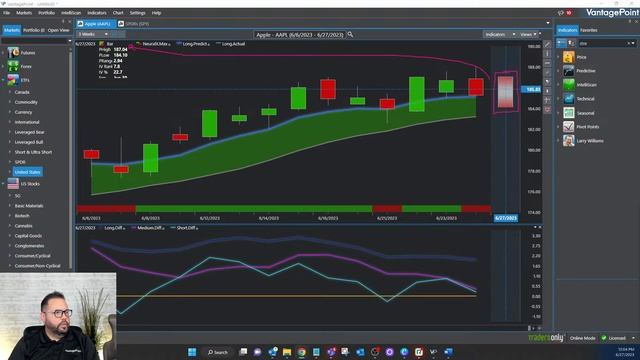 How to Use Generative A.I. like ChatGPT in the Stock Market смотреть онлайн
