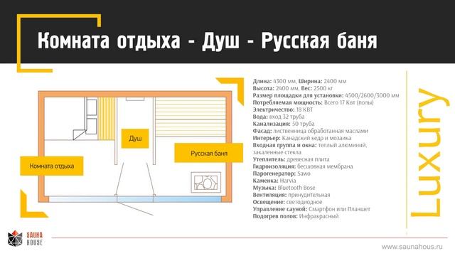 Бизнес с саунами смотреть онлайн