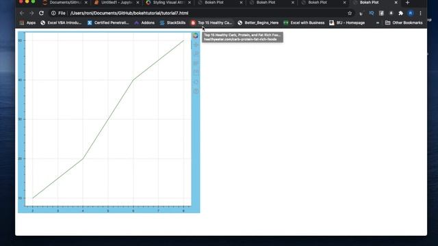 Python Bokeh Interactive Data Visualization Tutorial|Bokeh Plot Border Styling|Part:7 смотреть онлайн