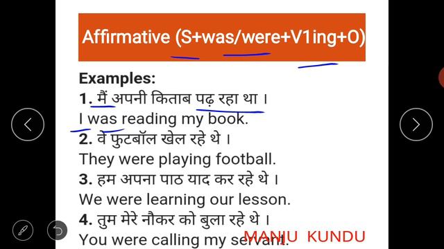 Past Continuous Tense,Uses,Structure, Hints,use Of Was/were+V1ing