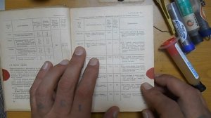 Температура плавления припоя. Что такое свинцовый припой