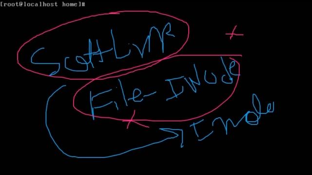 Linux Soft Link [Hindi] смотреть онлайн
