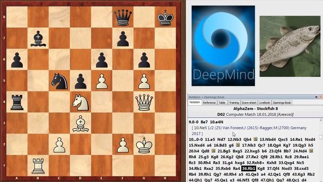 Шахматы. AlphaZero - Stockfish 8: электронный мозг выбирает лондонскую систему! смотреть онлайн