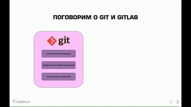12 GitLab: Что изучим? смотреть онлайн