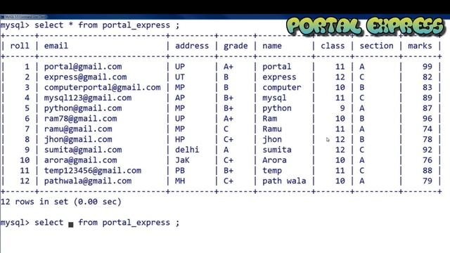 How to use Min( ) Function / Clause in SQL || Lecture 36 || SQL SERIES || Class 12 || Sumita Arora смотреть онлайн