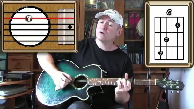 What a Wonderful World - Louis Armstrong - Guitar Lesson смотреть онлайн