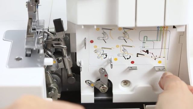 PFAFF element™ 1450OL Threading Guide: 2 Thread Rolled Edge смотреть онлайн