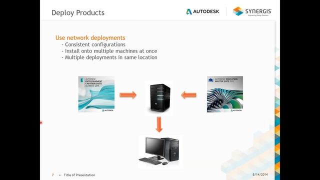 Autodesk in the Classroom смотреть онлайн