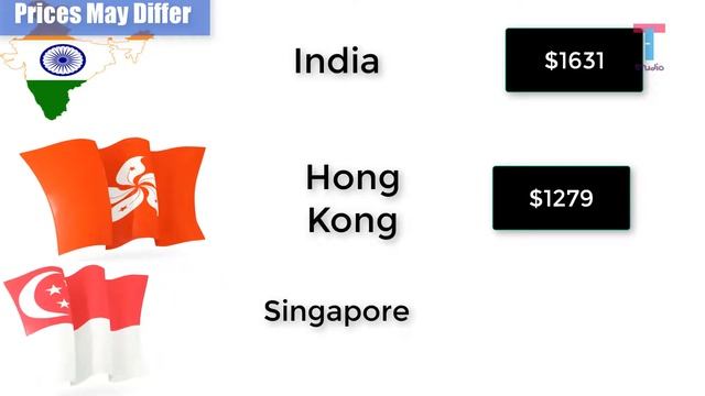 How Much Macbook Pro Cost in Some Parts Of World||July 2017|| смотреть онлайн