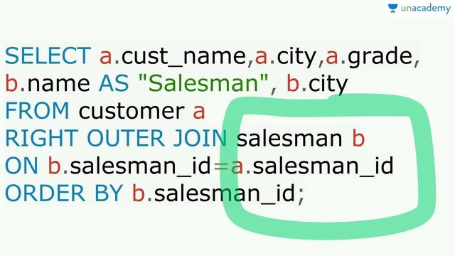 Practice Questions on SQL - Questions on Join Part 2 смотреть онлайн