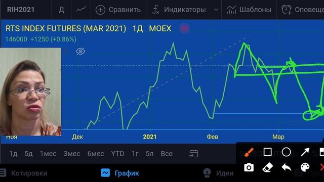 Ртс-план на 09.03.21 смотреть онлайн